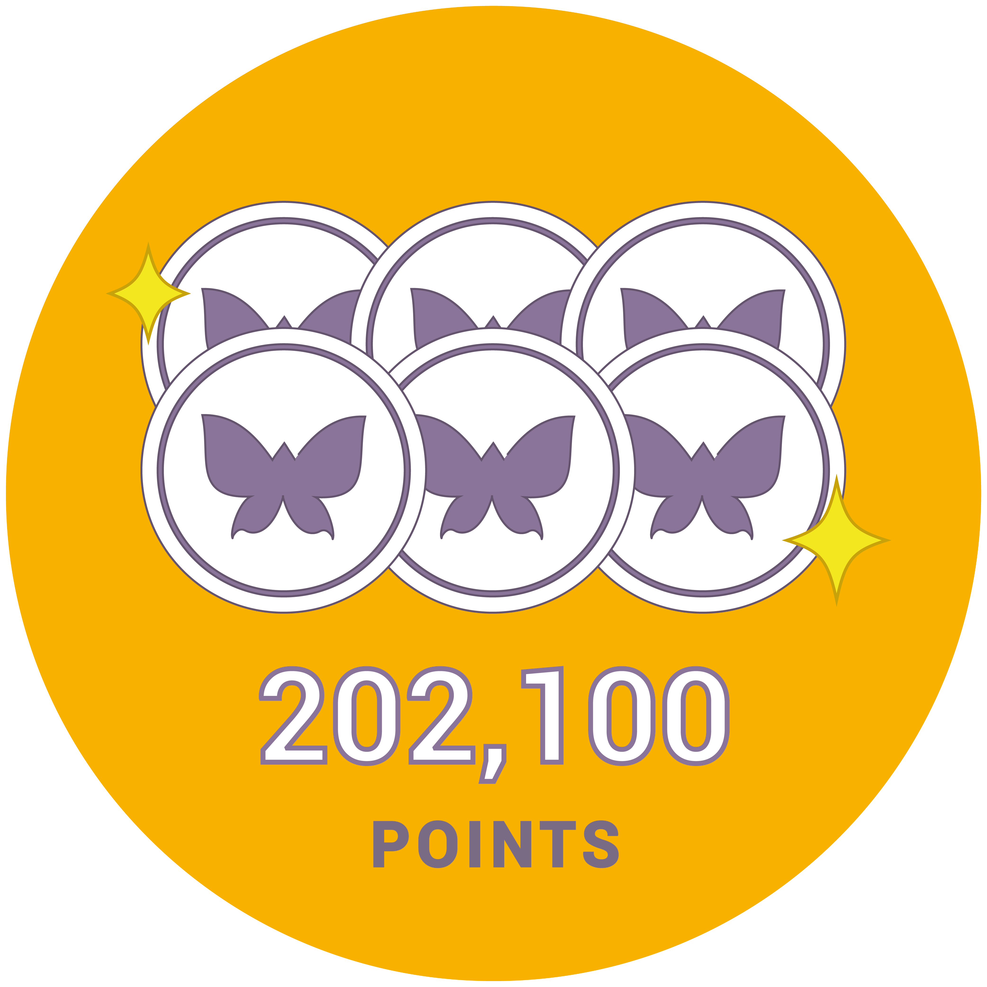 202,100 Changi Rewards points 